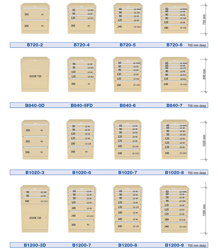 Standard Modules B pg1