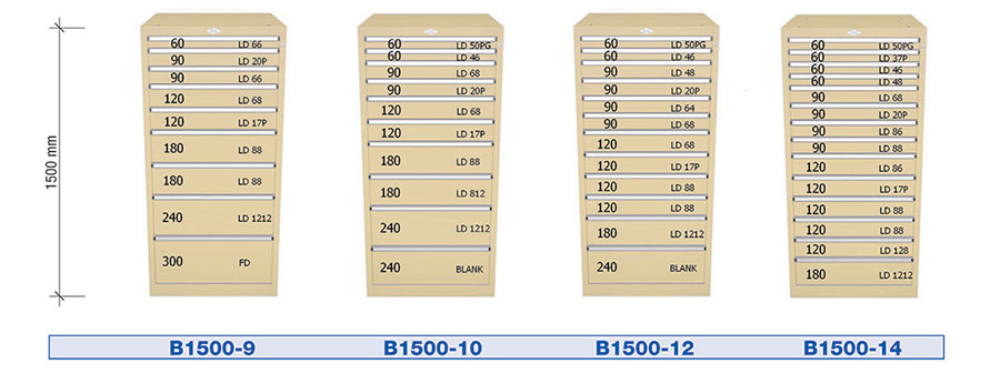 Standard Modules B pg2