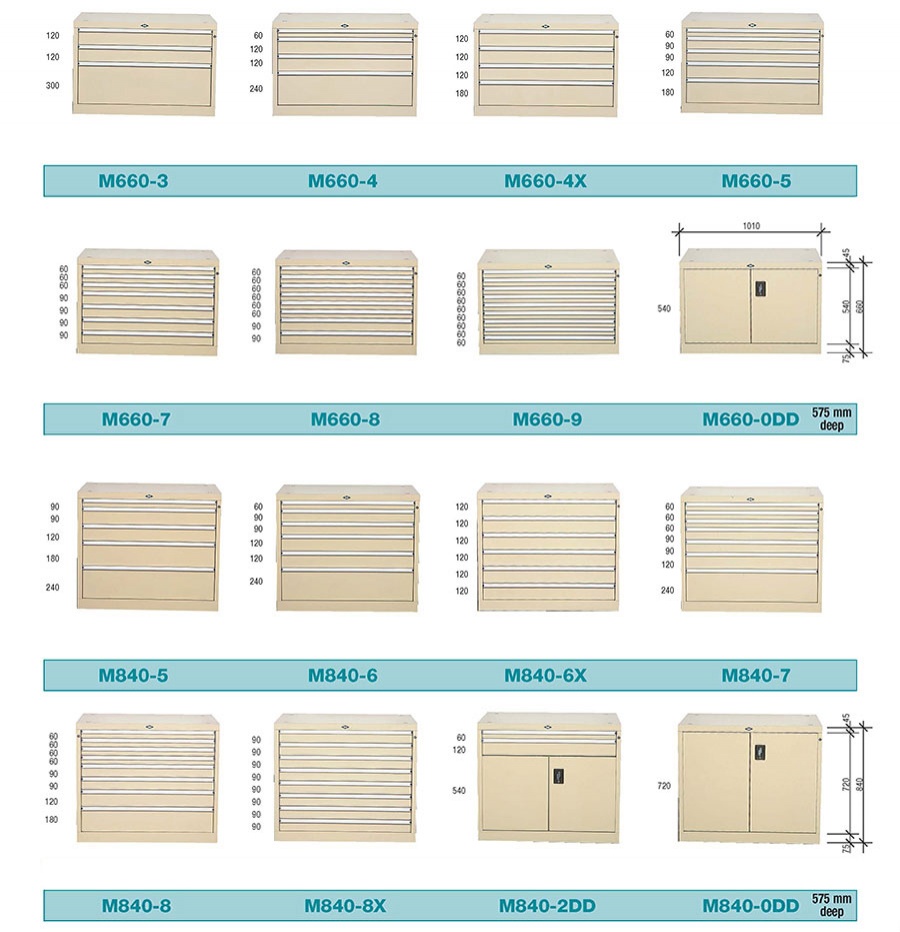 Standard Modules M pg 1