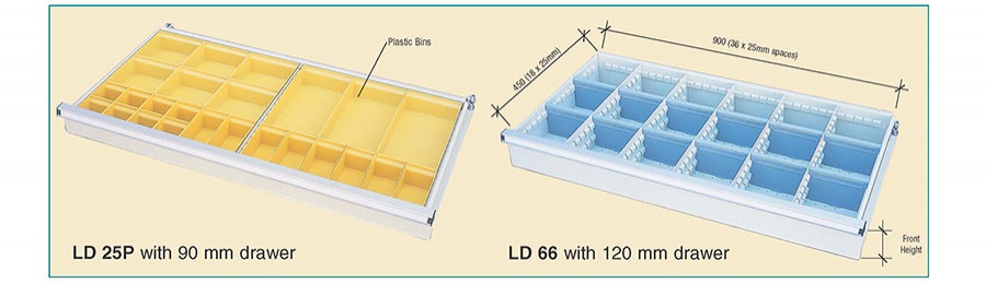 Standard loading diagrams M Intro