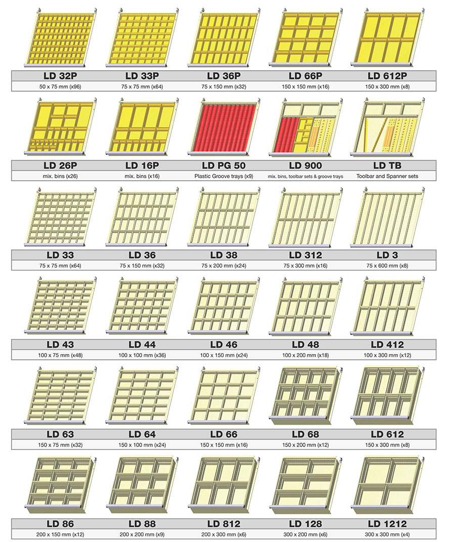 b series loading diagrams